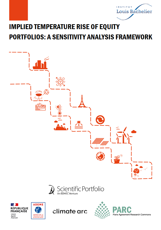 Implied Temperature Rise of Equity Portfolios: a Sensitivity Analysis Framework